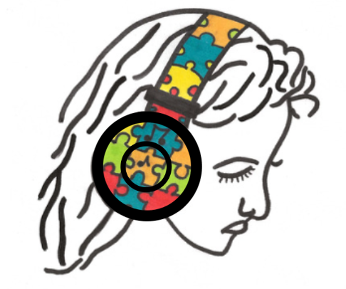 Our Girl Limited - Autism Awareness